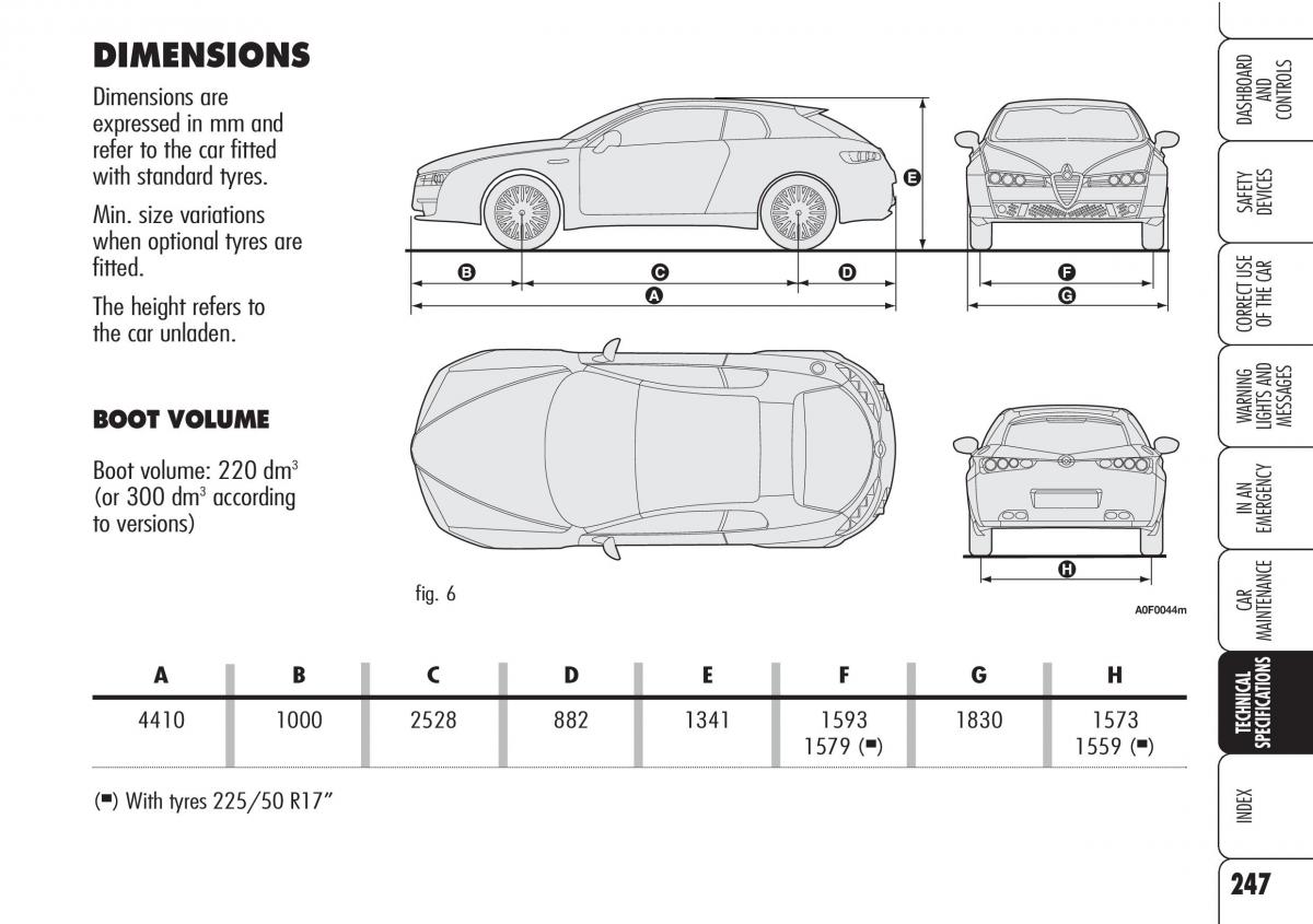 Alfa Romeo Brara Spider owners manual / page 248