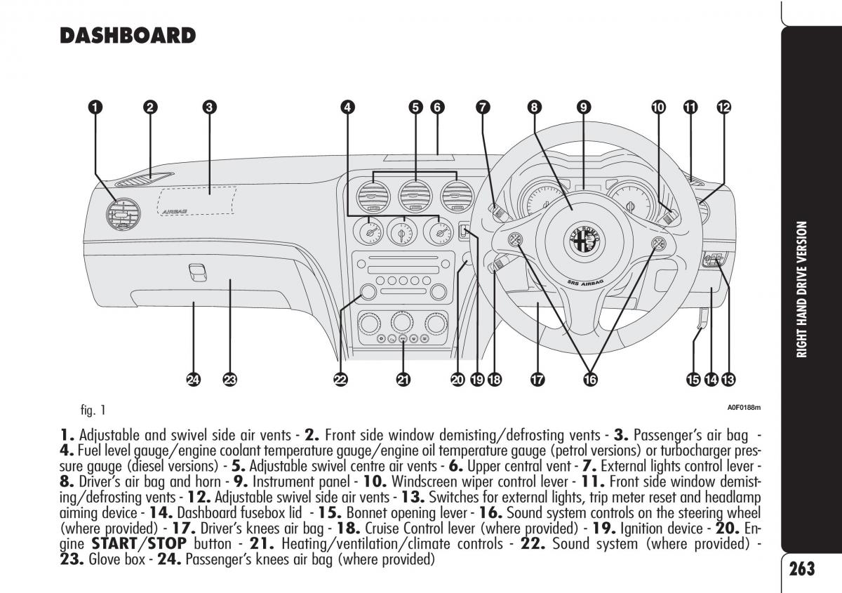 Alfa Romeo Brara Spider owners manual / page 264