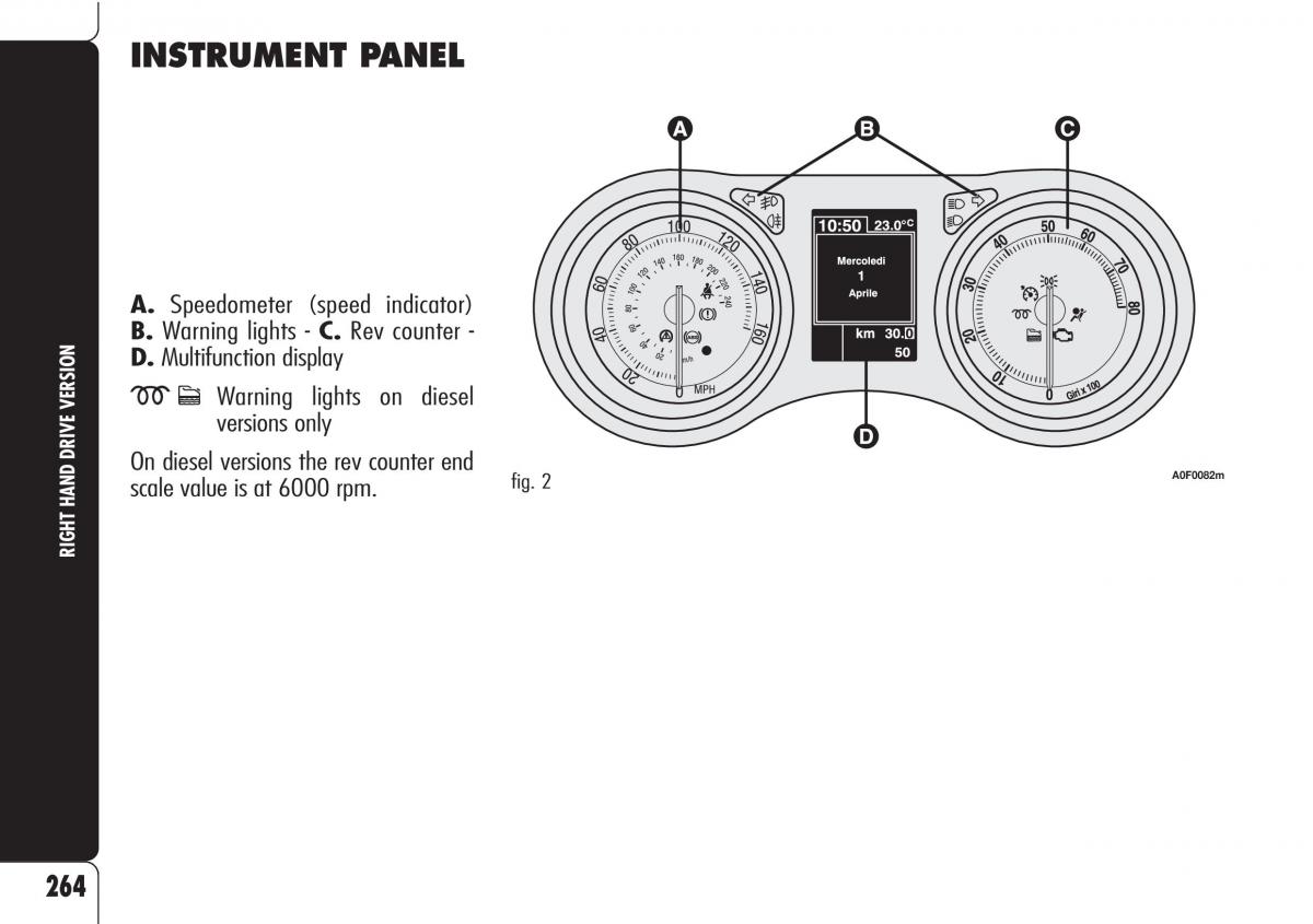 Alfa Romeo Brara Spider owners manual / page 265