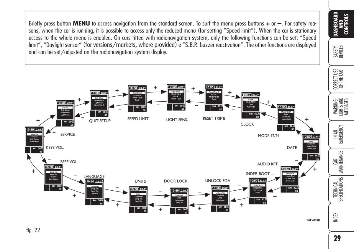 Alfa Romeo Brara Spider owners manual / page 30