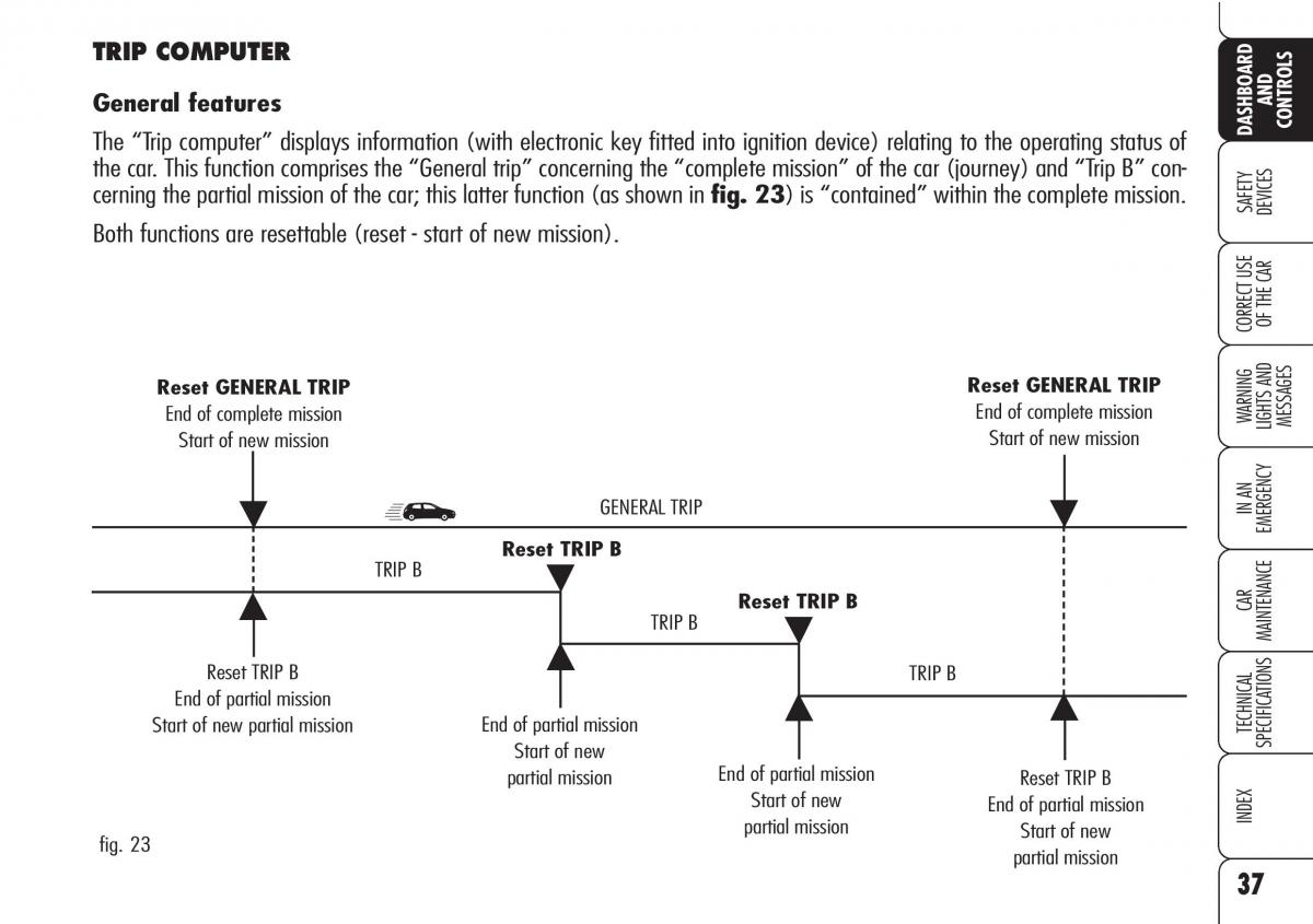 Alfa Romeo Brara Spider owners manual / page 38