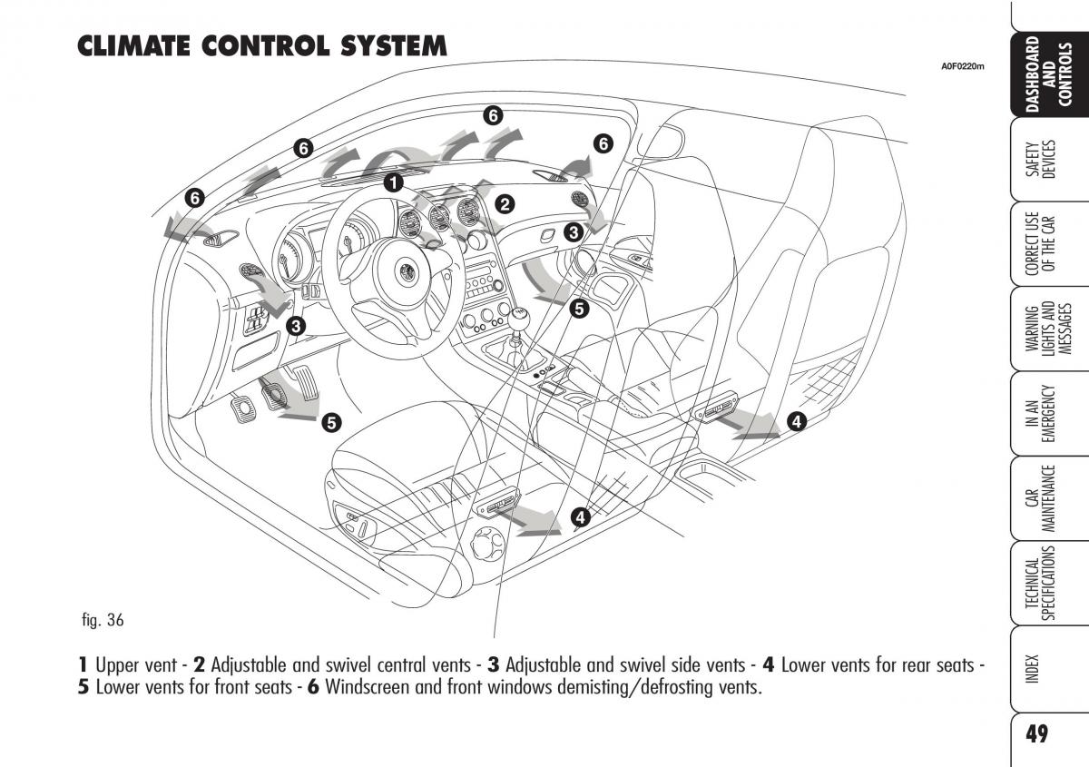 Alfa Romeo Brara Spider owners manual / page 50