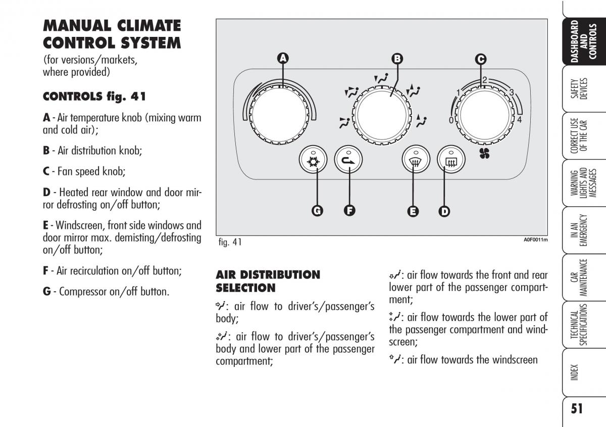 Alfa Romeo Brara Spider owners manual / page 52