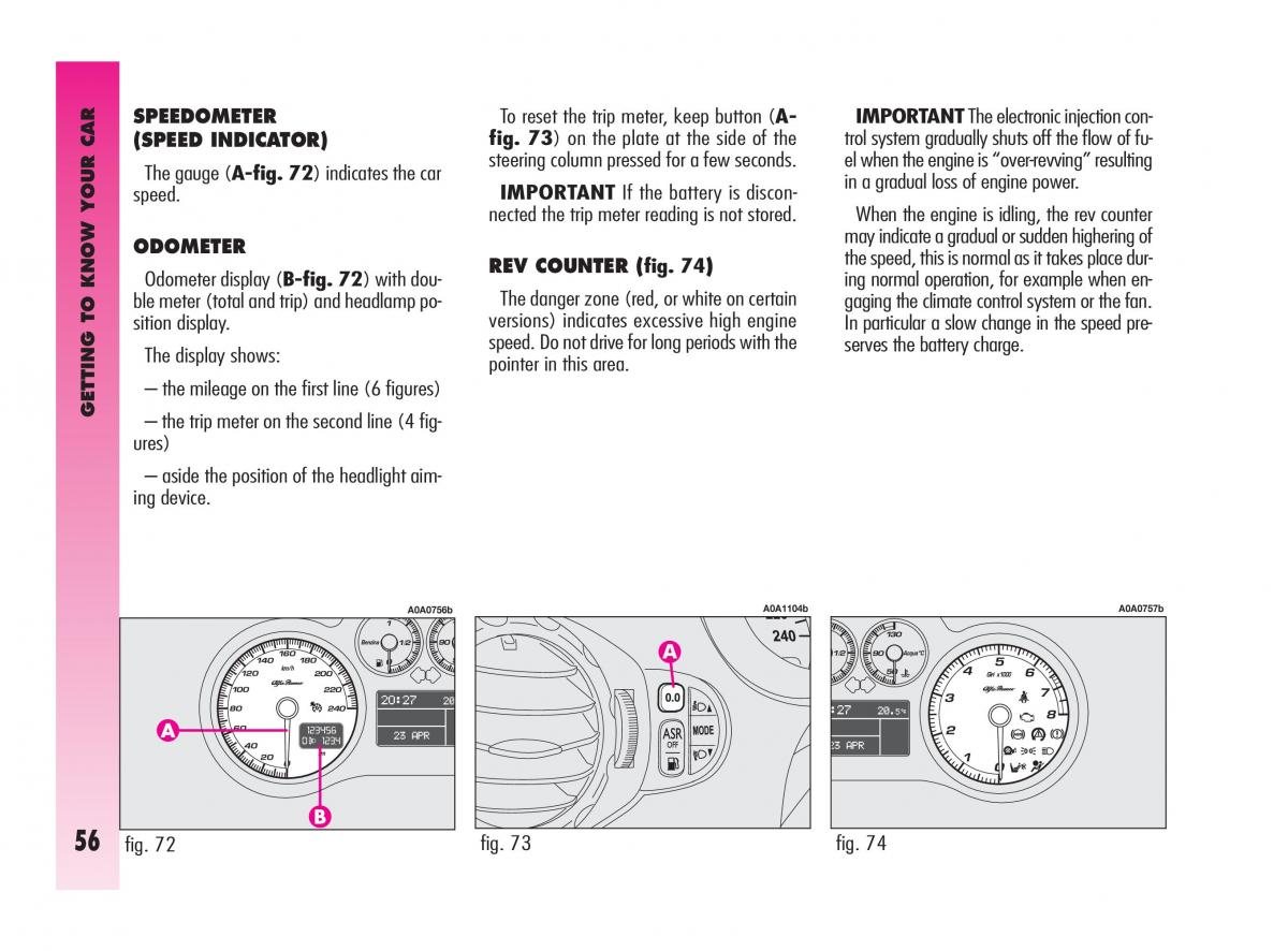 Alfa Romeo GT owners manual / page 57