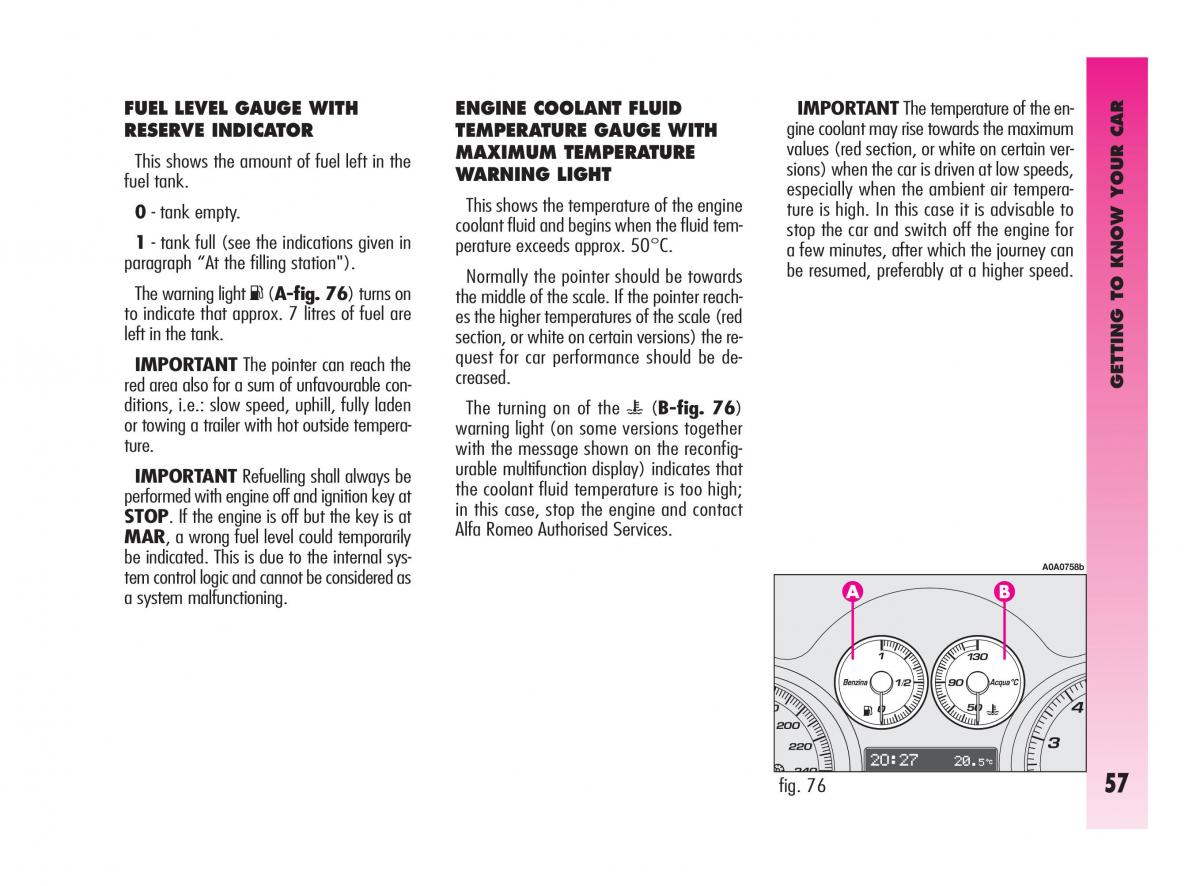 Alfa Romeo GT owners manual / page 58