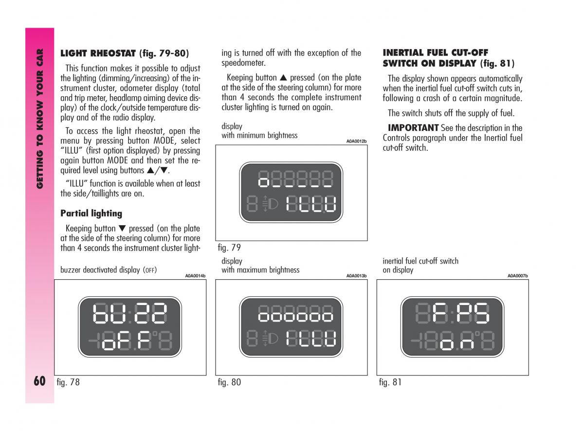 Alfa Romeo GT owners manual / page 61