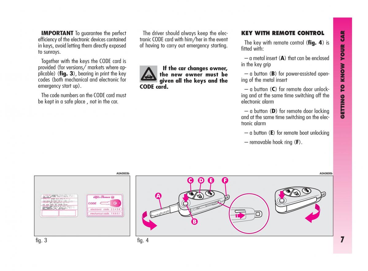 Alfa Romeo GT owners manual / page 8