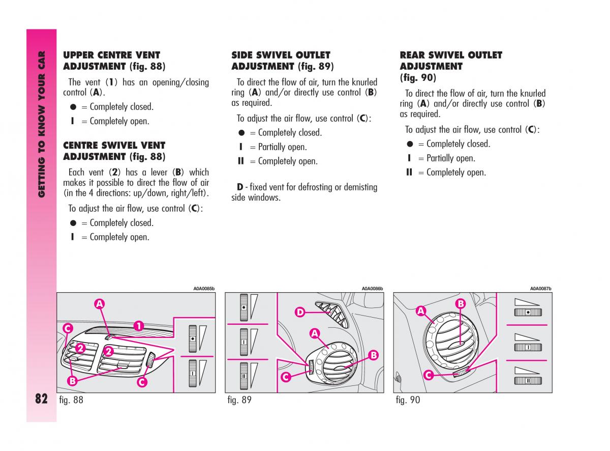 Alfa Romeo GT owners manual / page 83