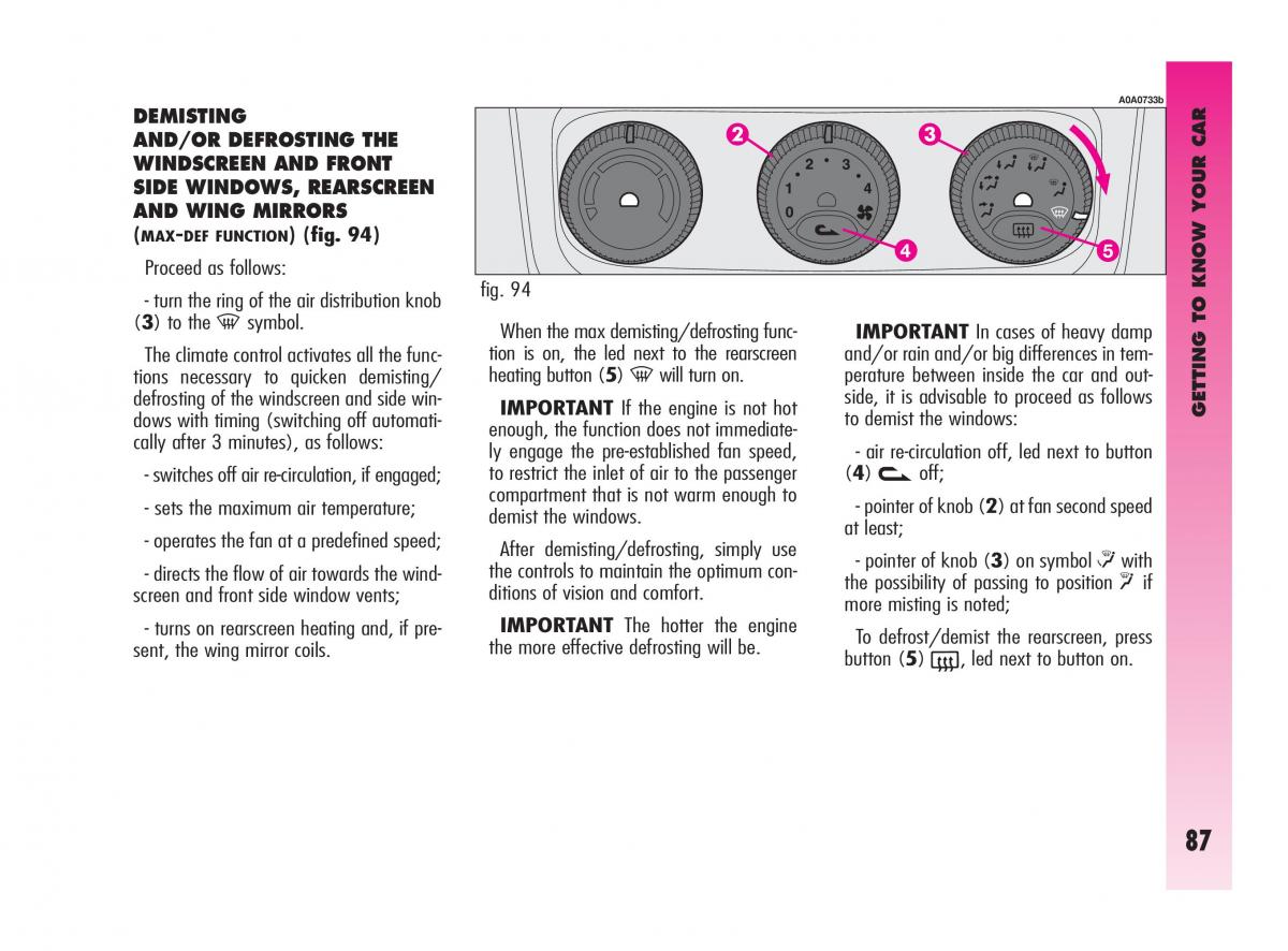 Alfa Romeo GT owners manual / page 88