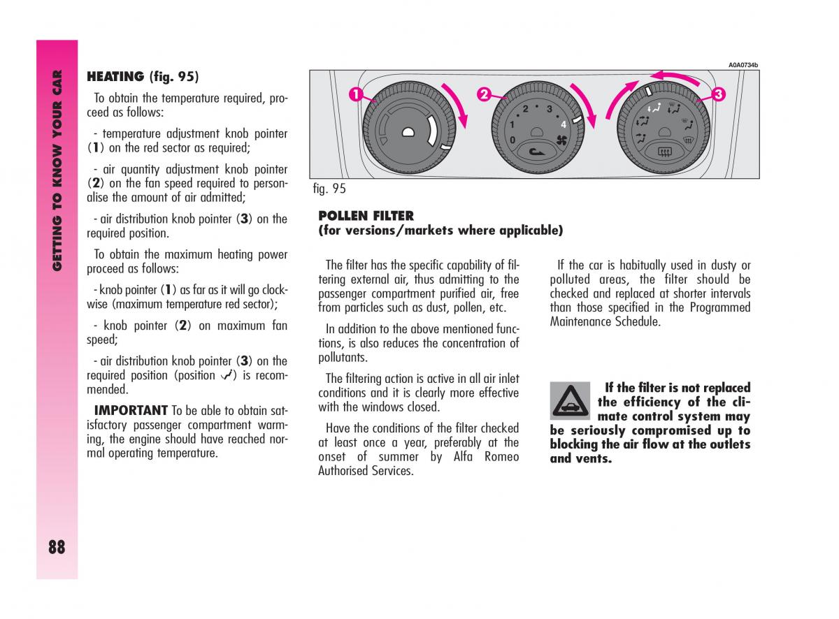 Alfa Romeo GT owners manual / page 89