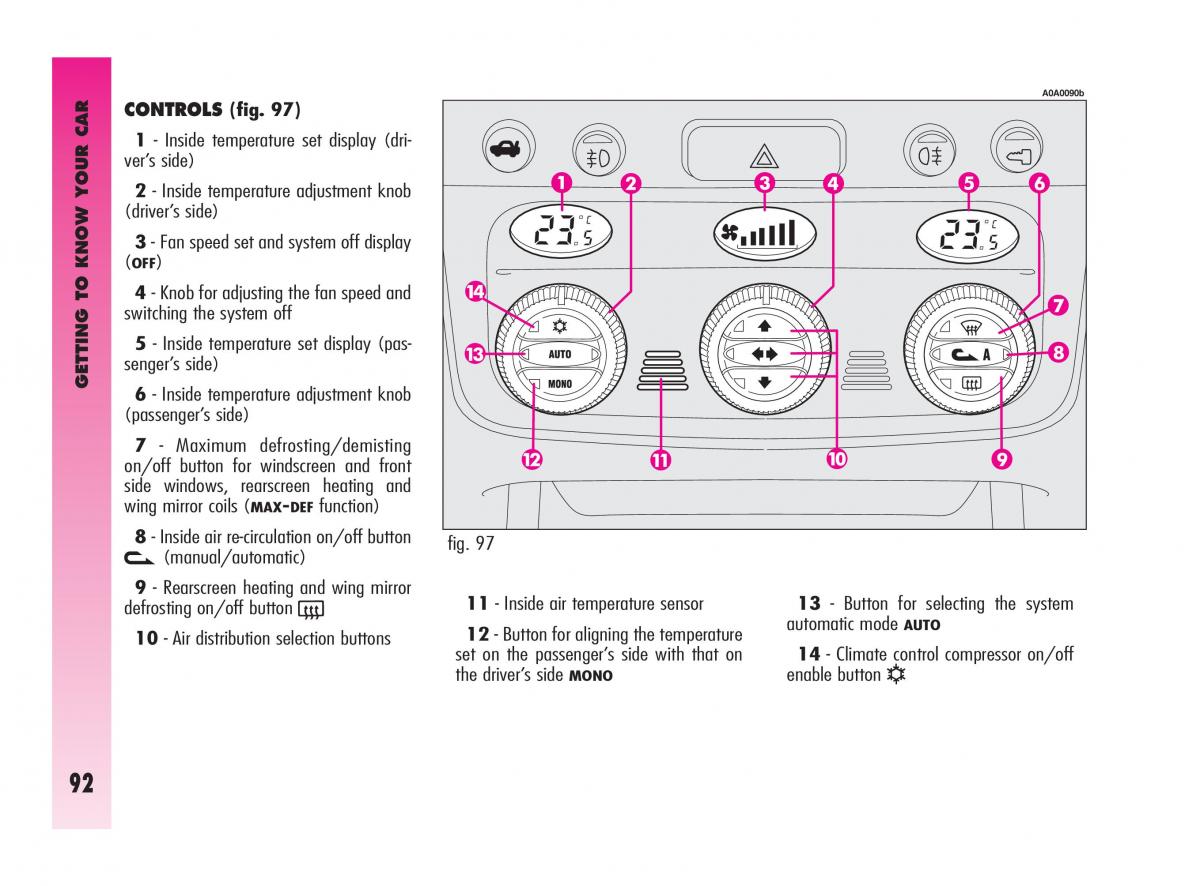 Alfa Romeo GT owners manual / page 93