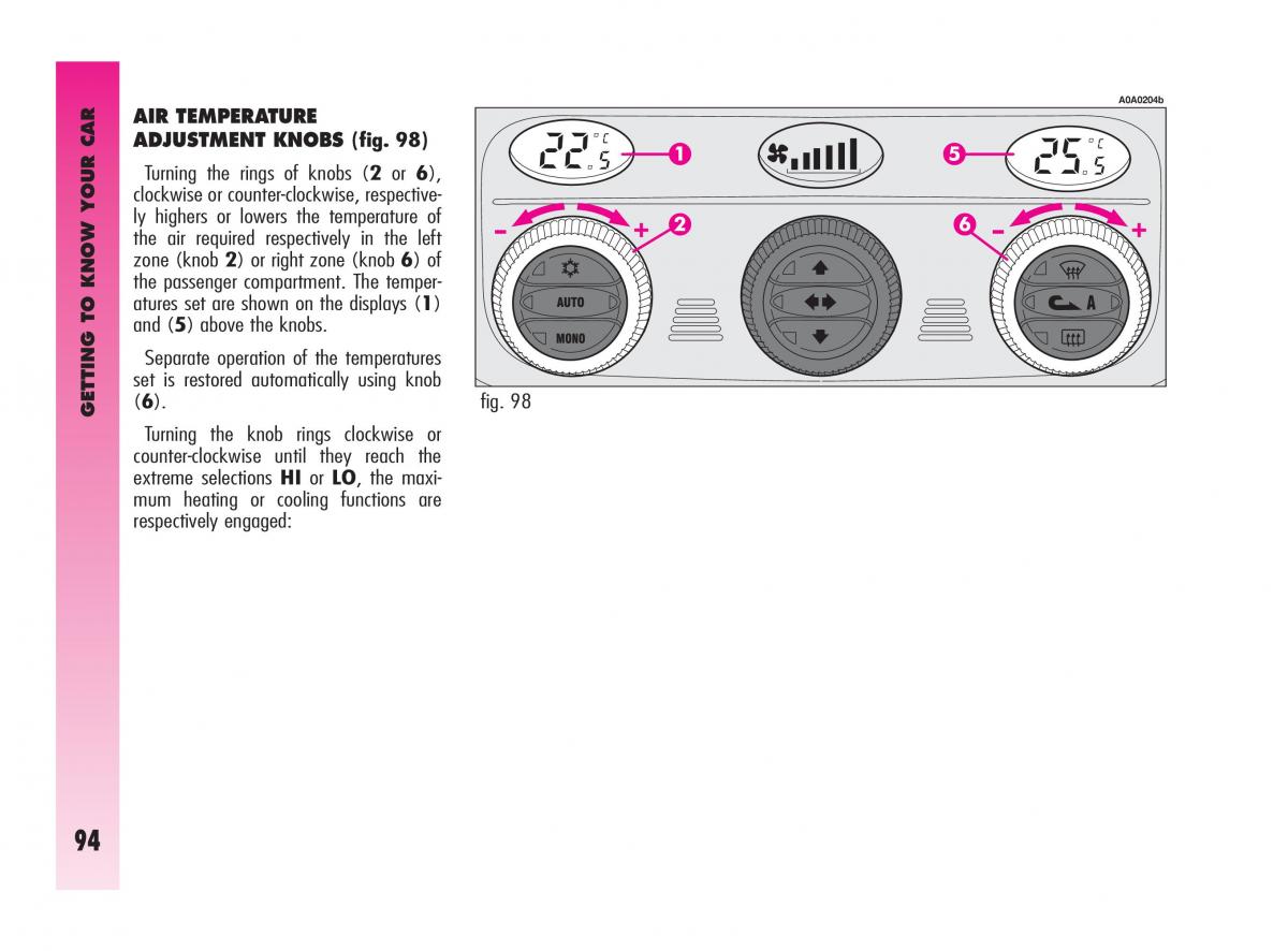 Alfa Romeo GT owners manual / page 95