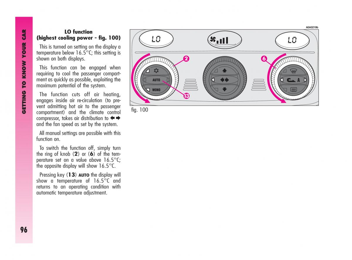 Alfa Romeo GT owners manual / page 97