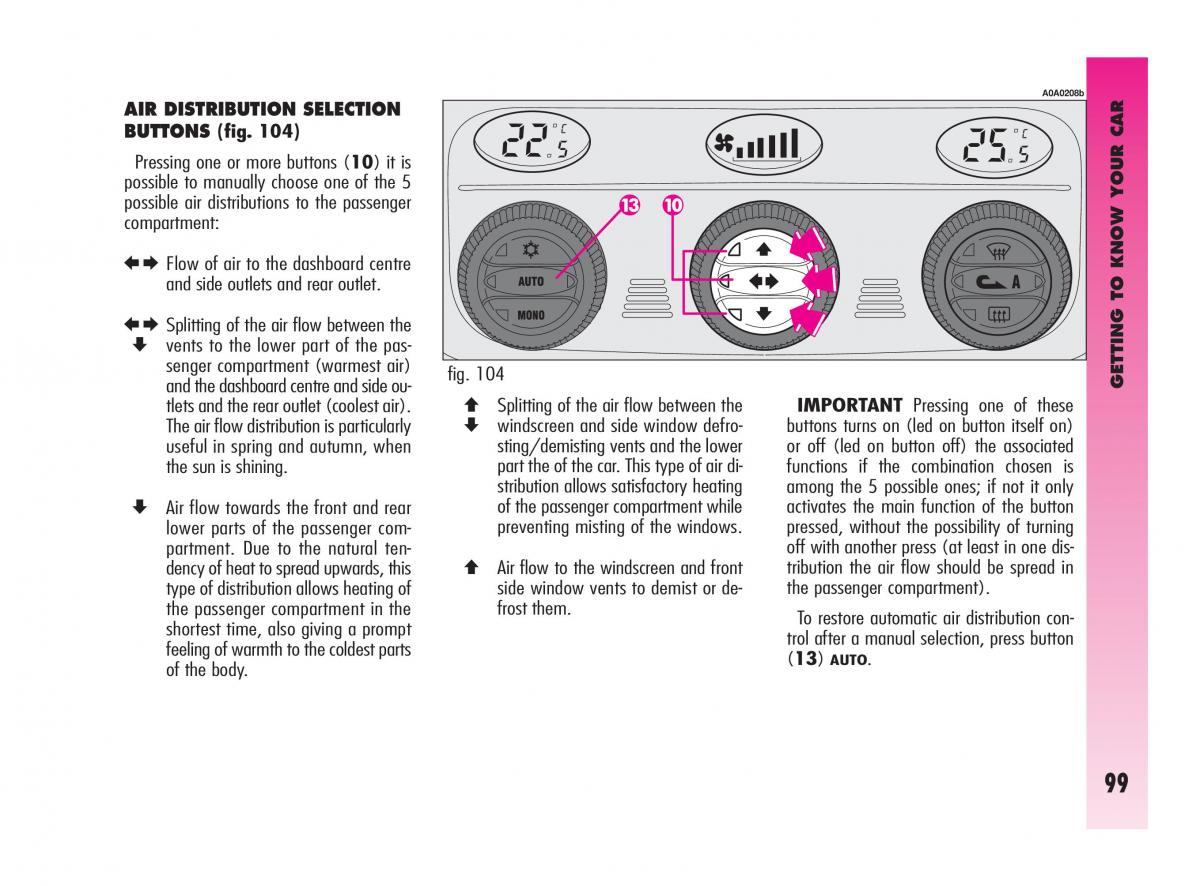 Alfa Romeo GT owners manual / page 100