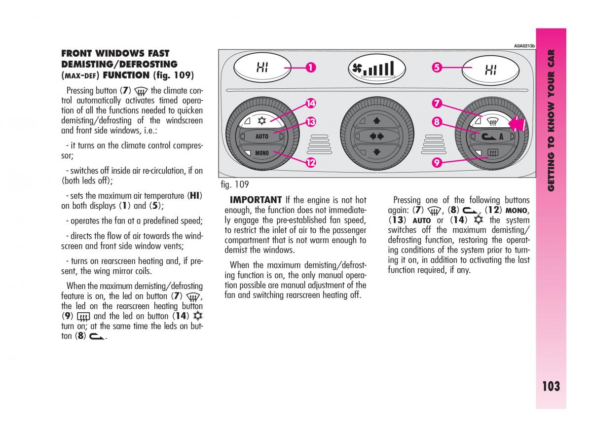 Alfa Romeo GT owners manual / page 104