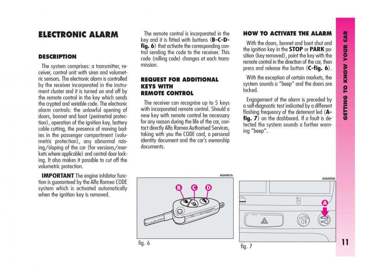 Alfa Romeo GT owners manual / page 12