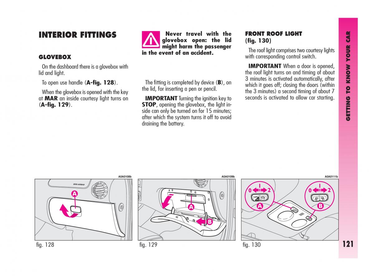 Alfa Romeo GT owners manual / page 122