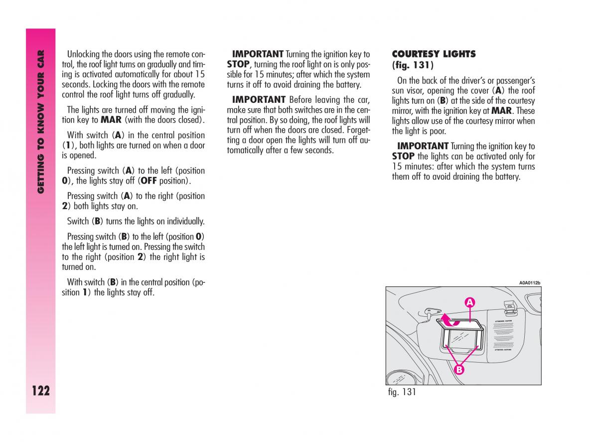 Alfa Romeo GT owners manual / page 123