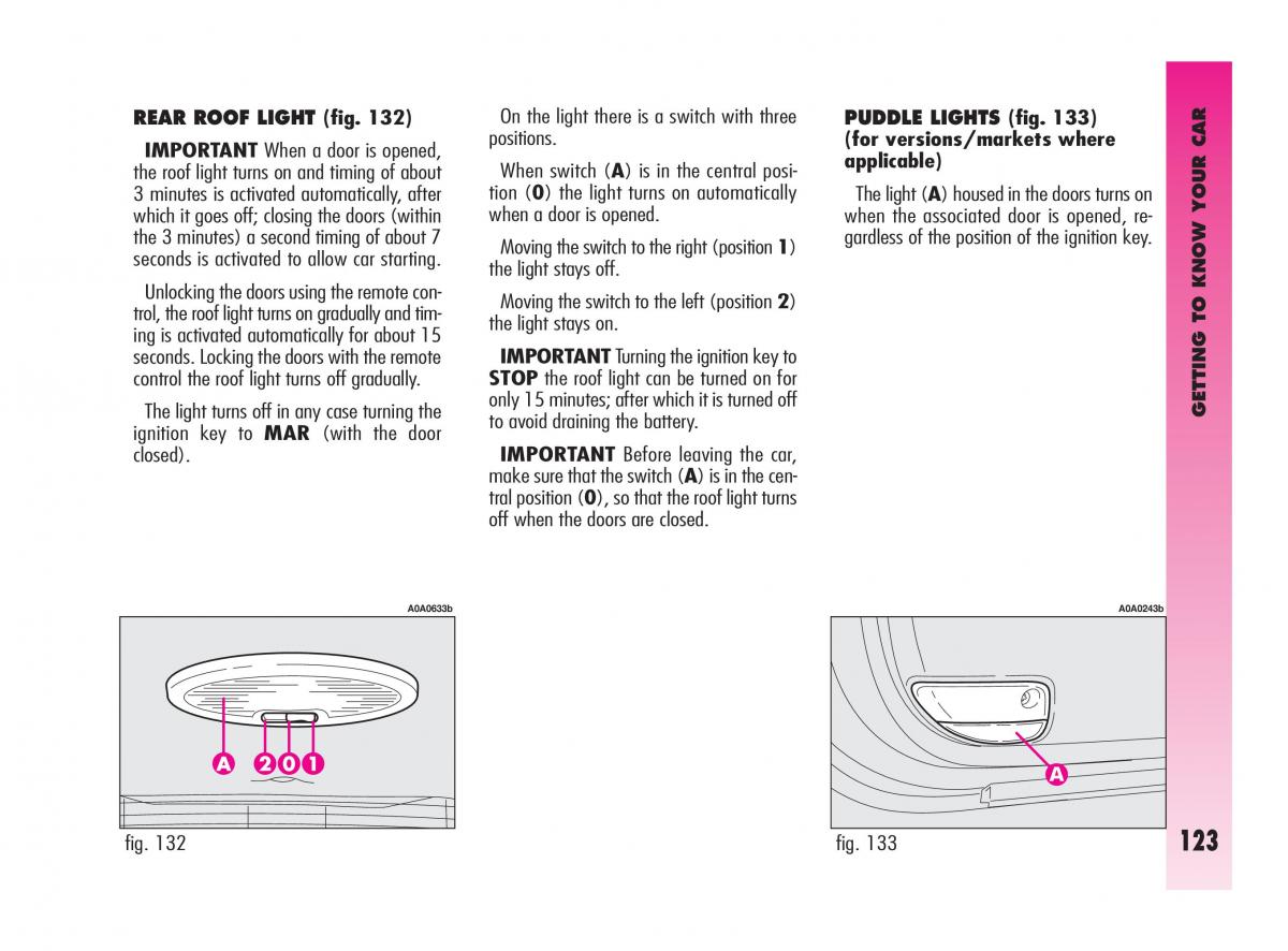 Alfa Romeo GT owners manual / page 124