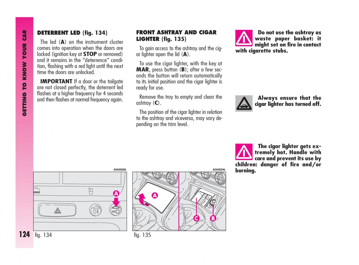 Alfa Romeo GT owners manual / page 125