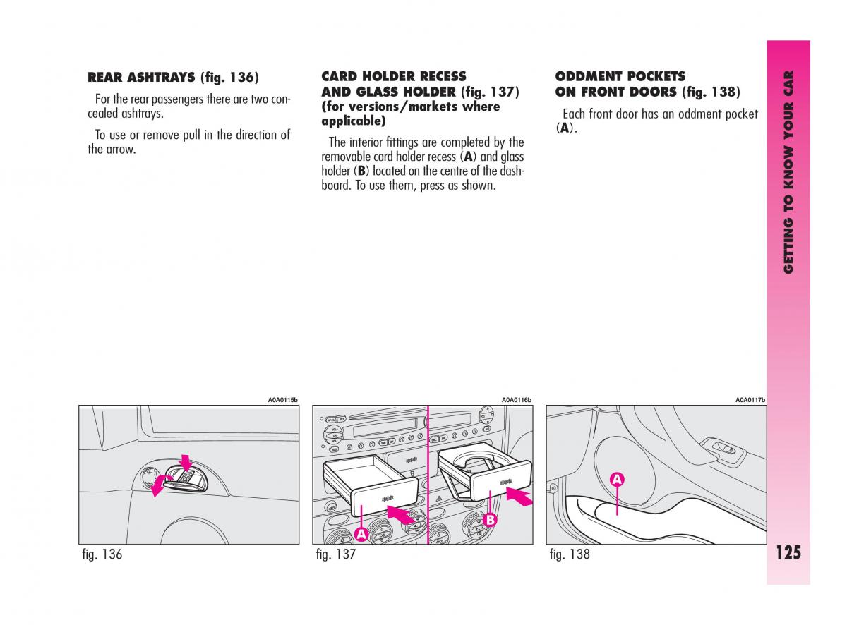 Alfa Romeo GT owners manual / page 126