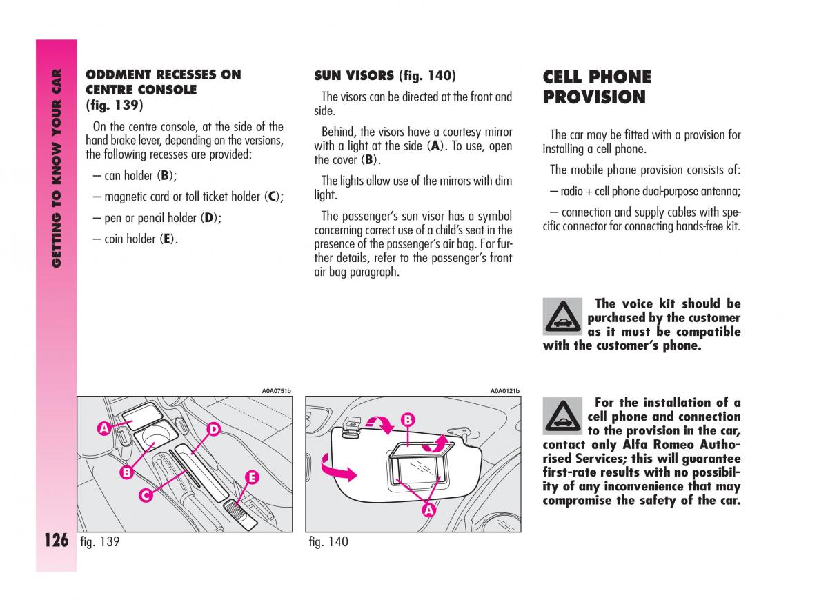 Alfa Romeo GT owners manual / page 127