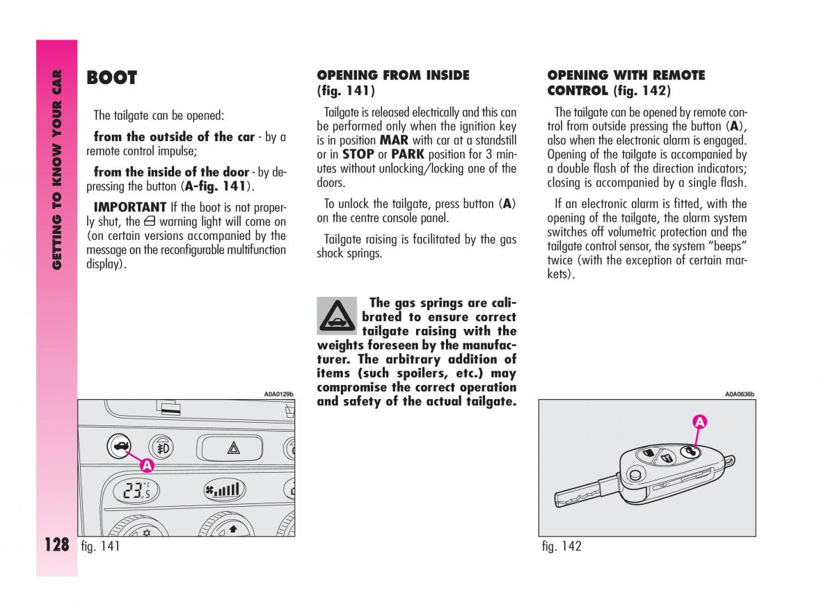 Alfa Romeo GT owners manual / page 129