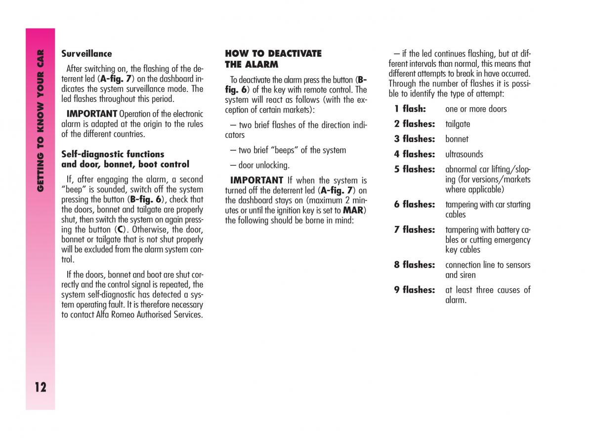 Alfa Romeo GT owners manual / page 13