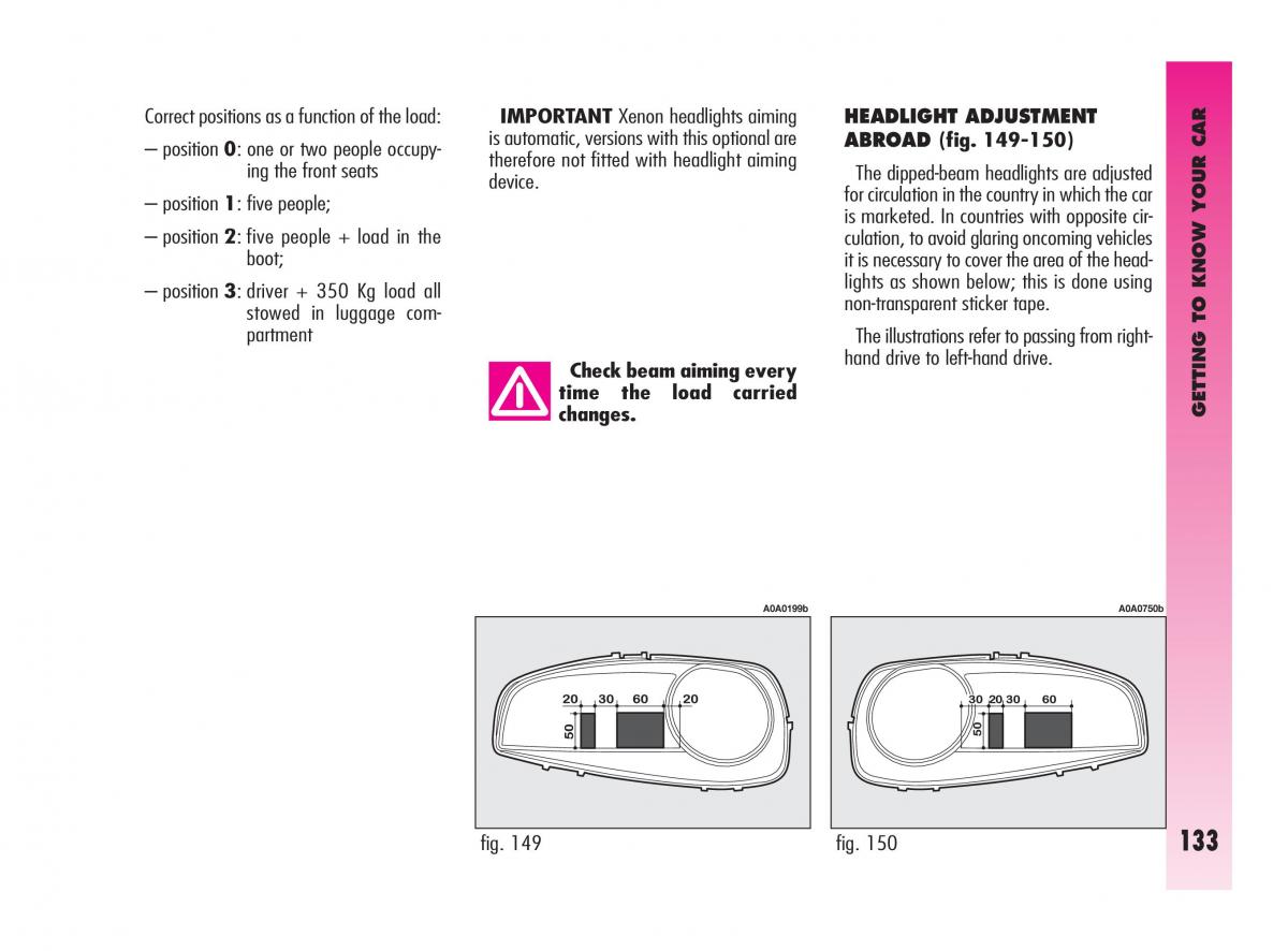 Alfa Romeo GT owners manual / page 134