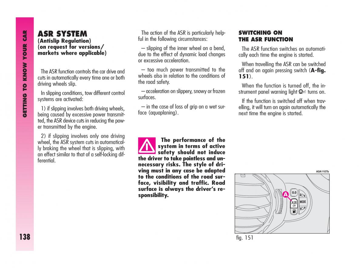 Alfa Romeo GT owners manual / page 139