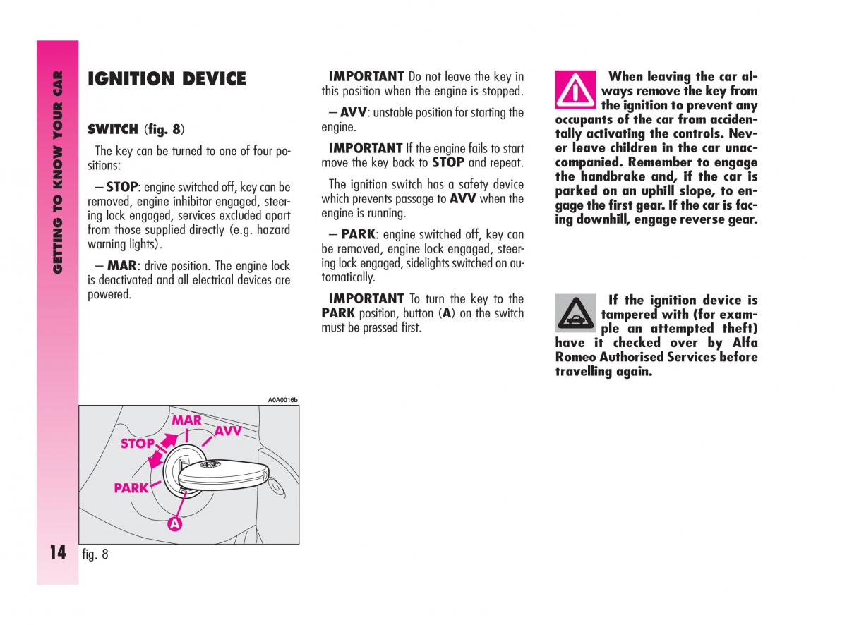 Alfa Romeo GT owners manual / page 15