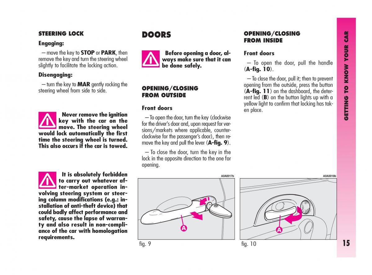 Alfa Romeo GT owners manual / page 16