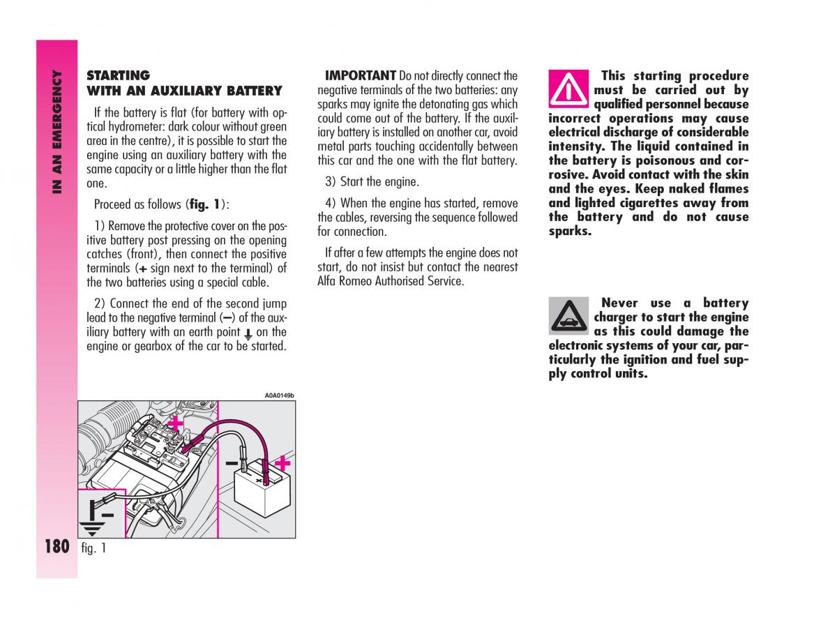 Alfa Romeo GT owners manual / page 181