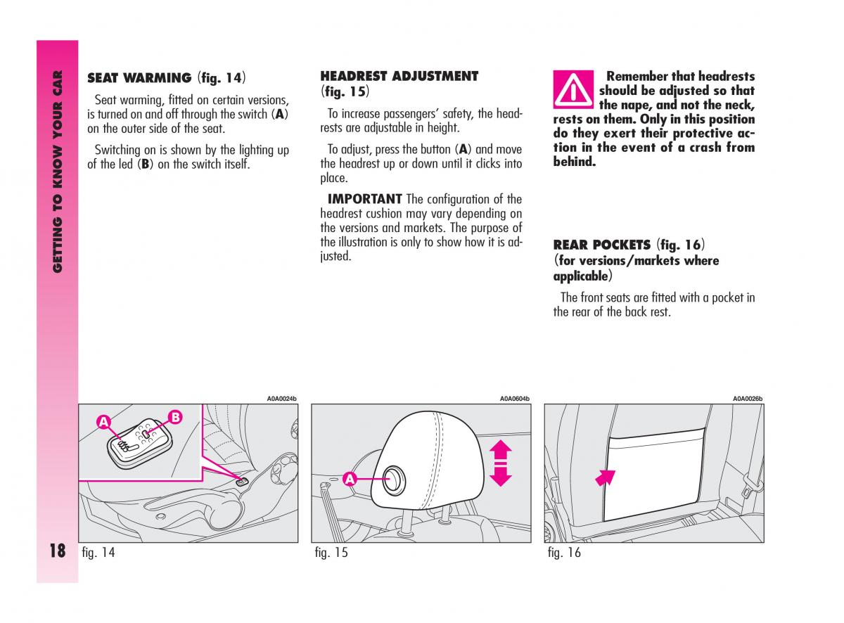 Alfa Romeo GT owners manual / page 19