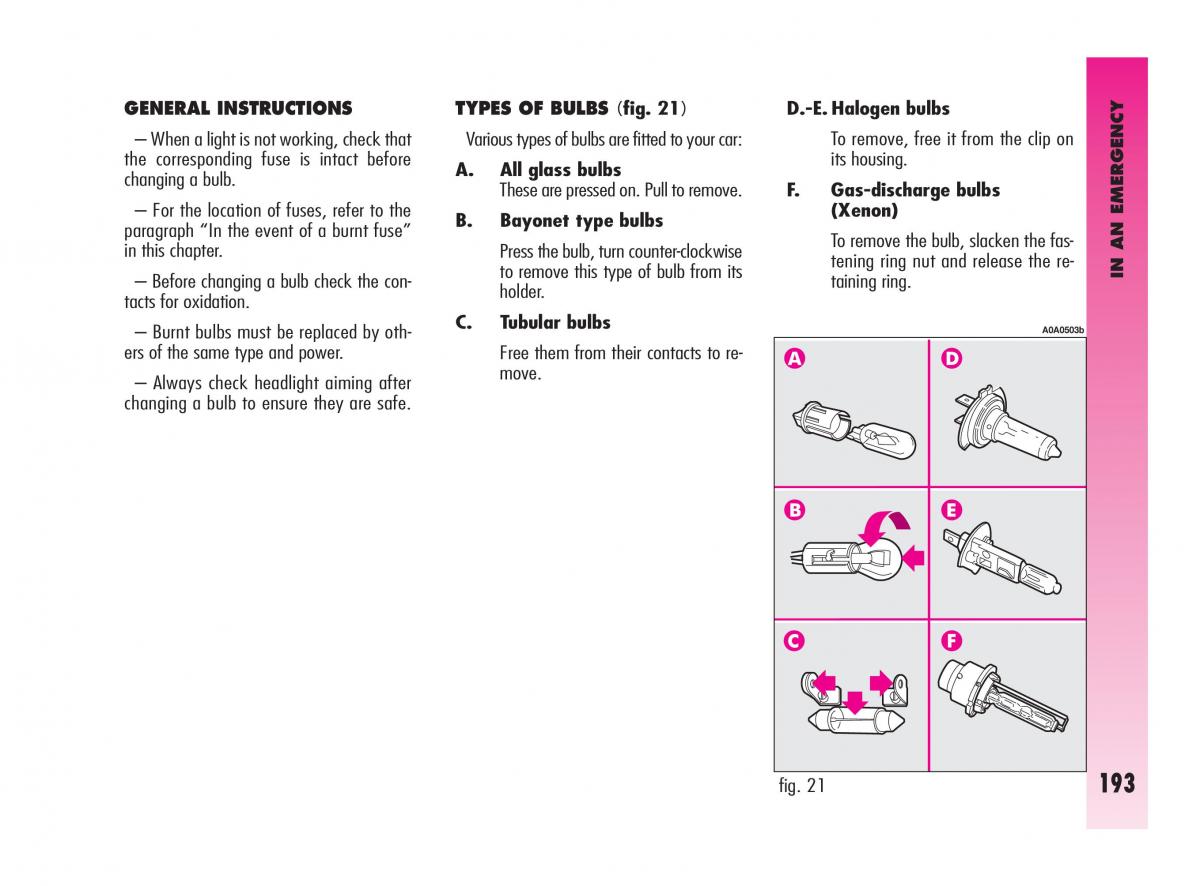 Alfa Romeo GT owners manual / page 194