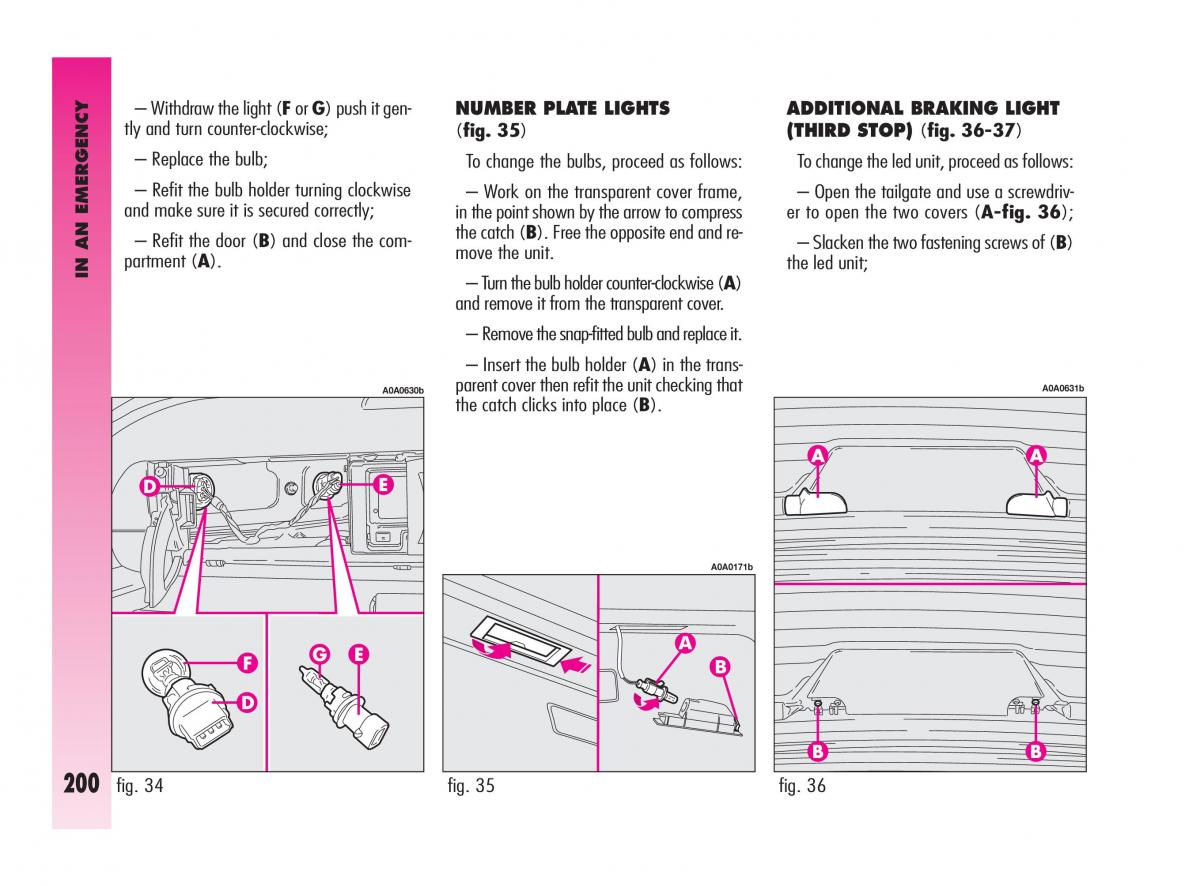 Alfa Romeo GT owners manual / page 201