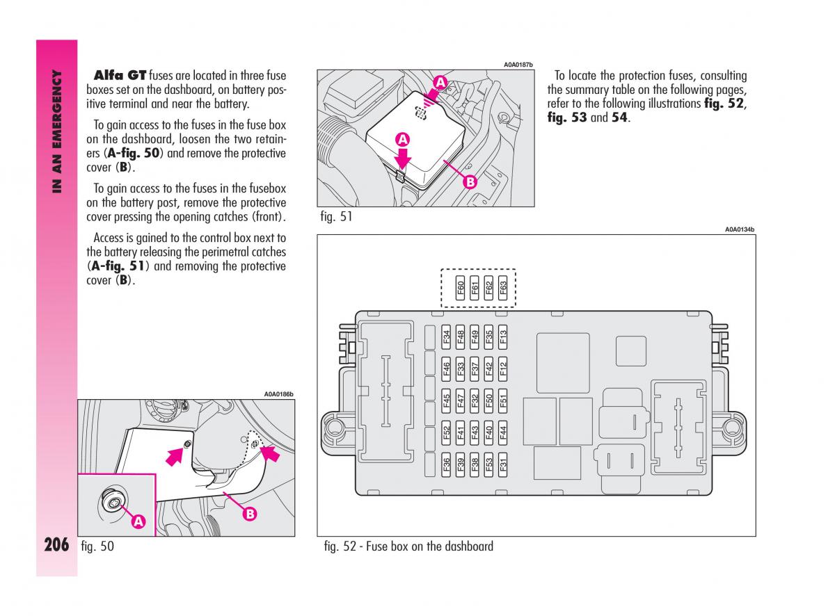 Alfa Romeo GT owners manual / page 207