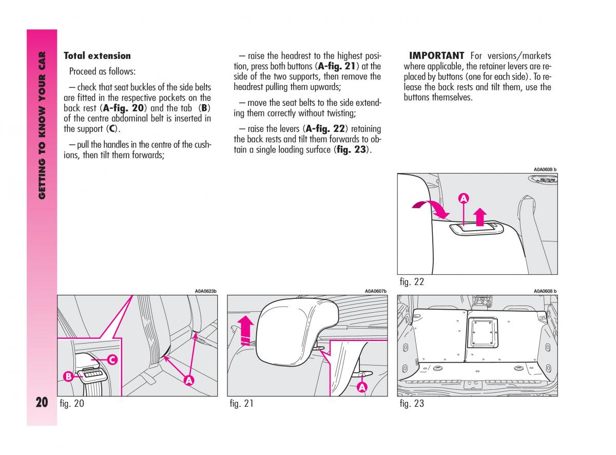 Alfa Romeo GT owners manual / page 21