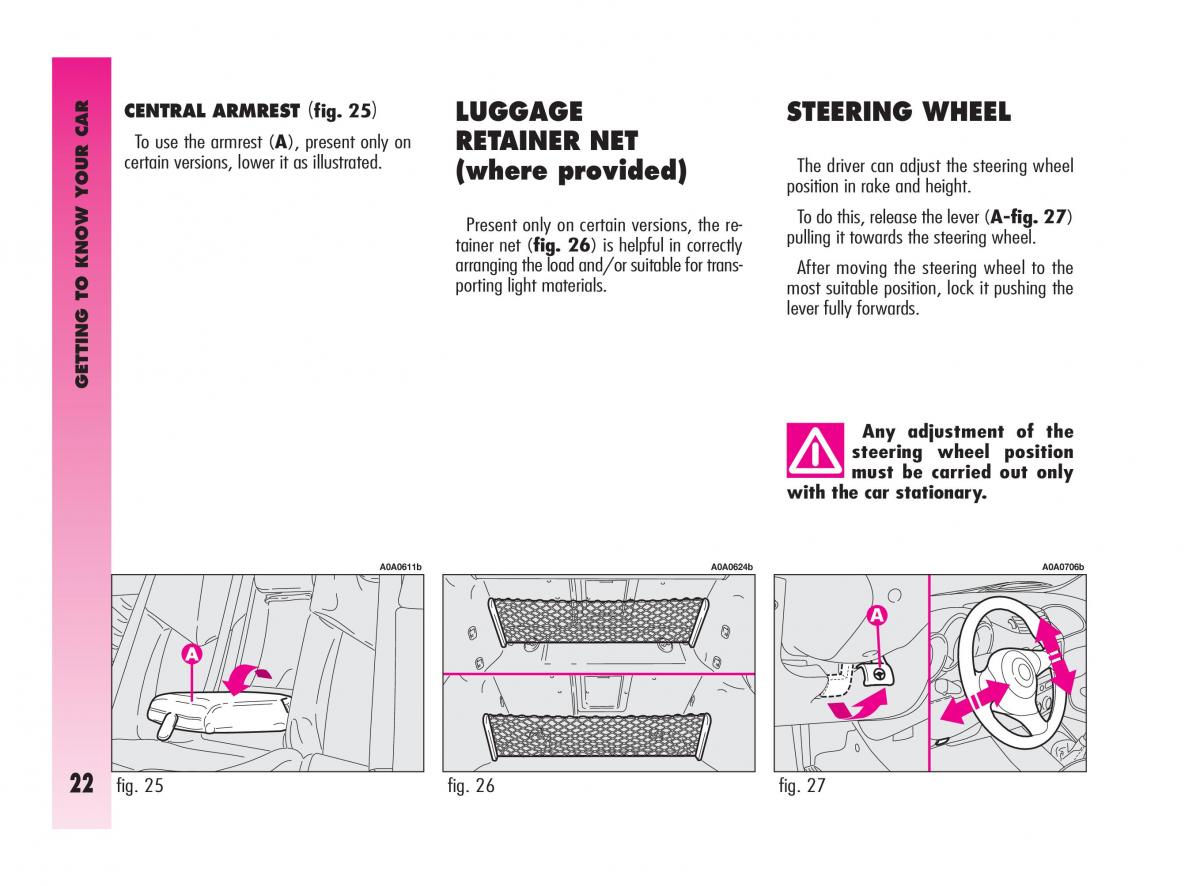 Alfa Romeo GT owners manual / page 23