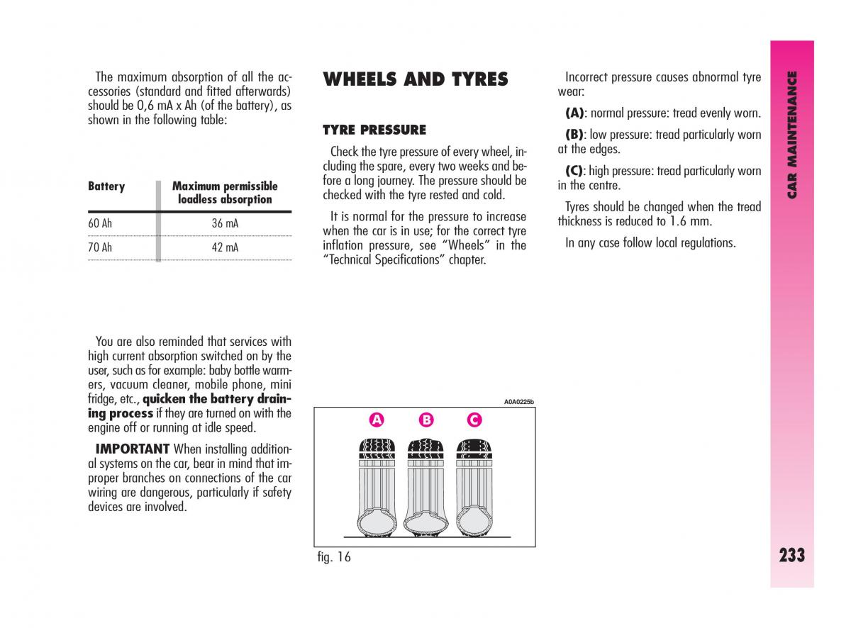 Alfa Romeo GT owners manual / page 234