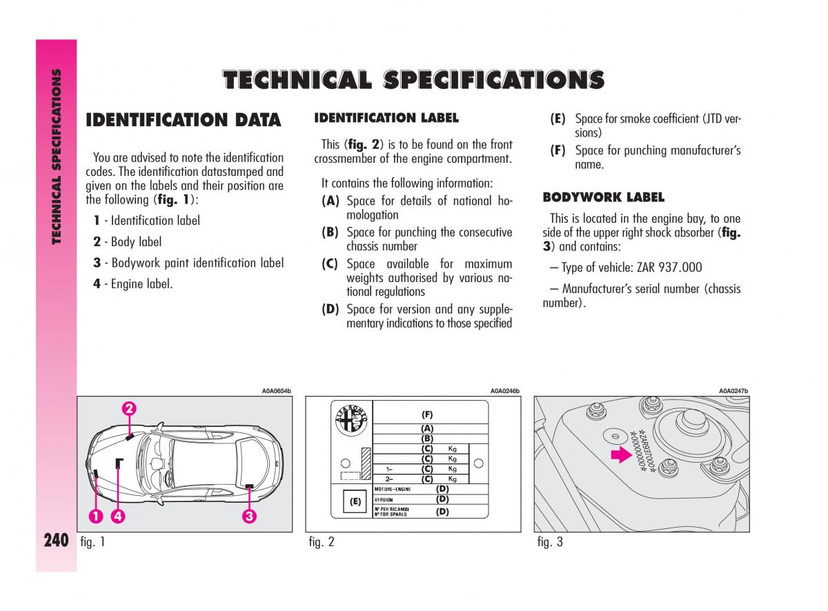 Alfa Romeo GT owners manual / page 241