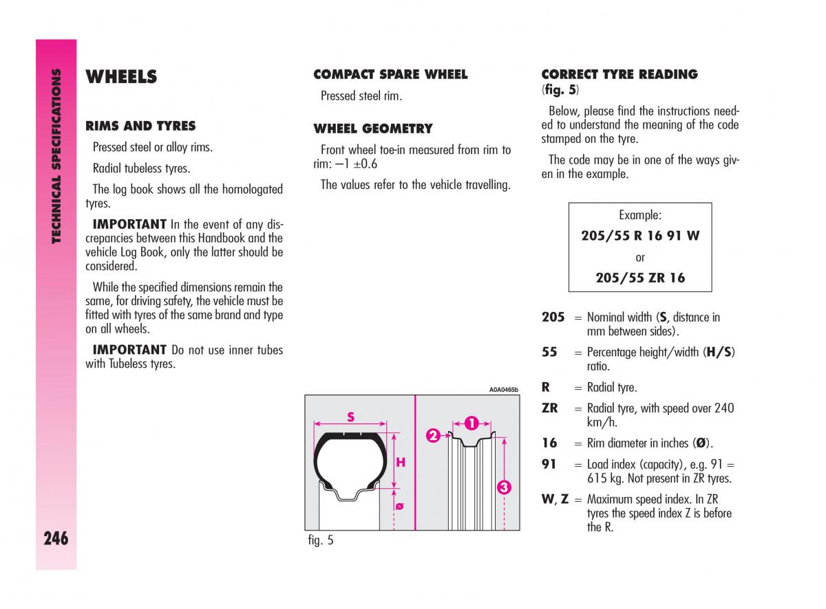 Alfa Romeo GT owners manual / page 247