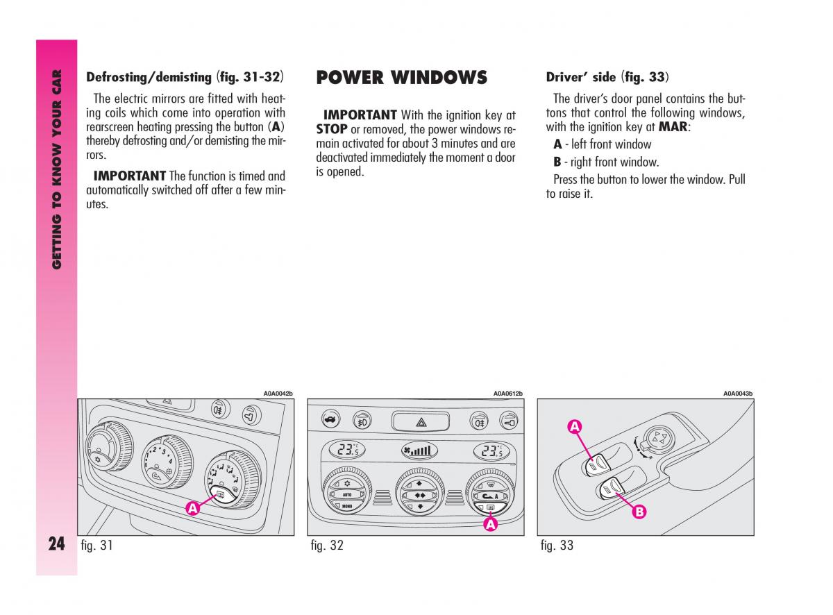 Alfa Romeo GT owners manual / page 25