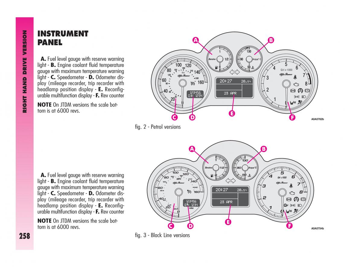 Alfa Romeo GT owners manual / page 259