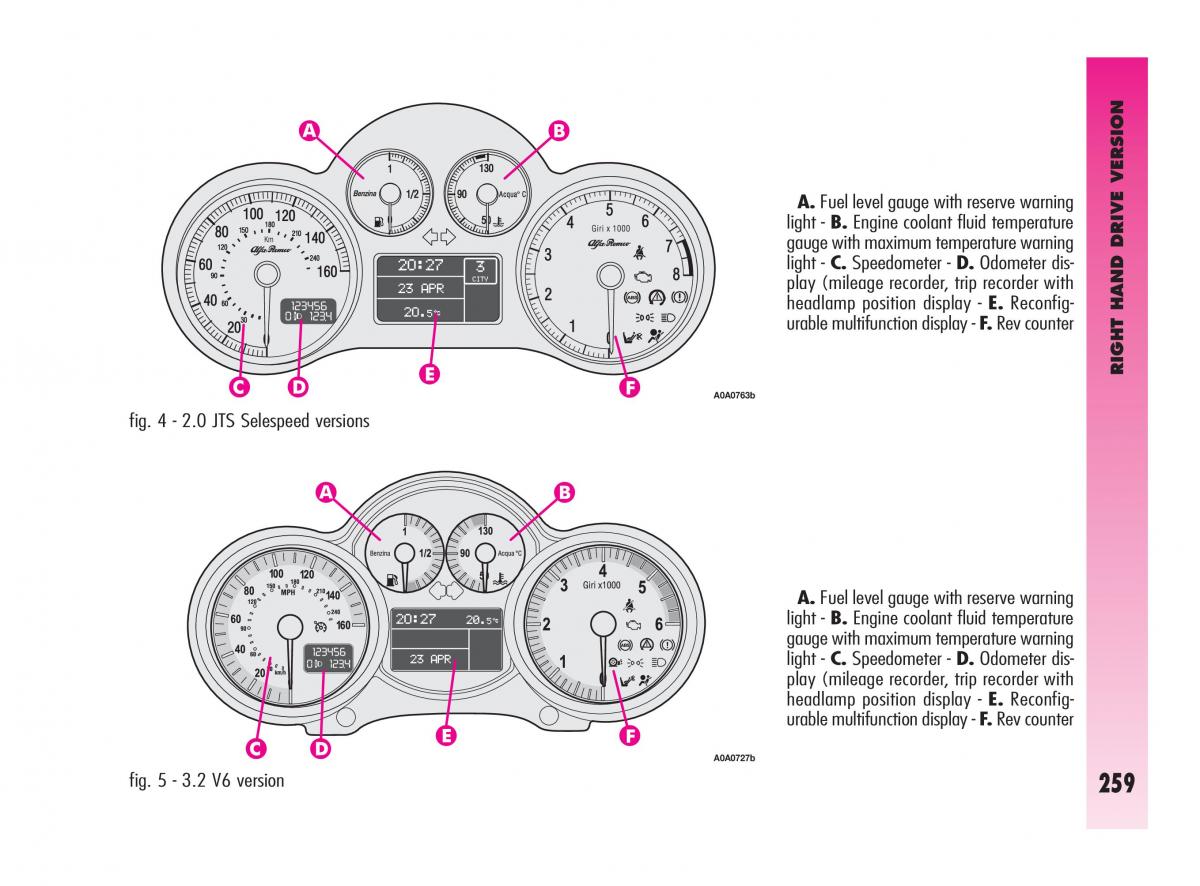 Alfa Romeo GT owners manual / page 260