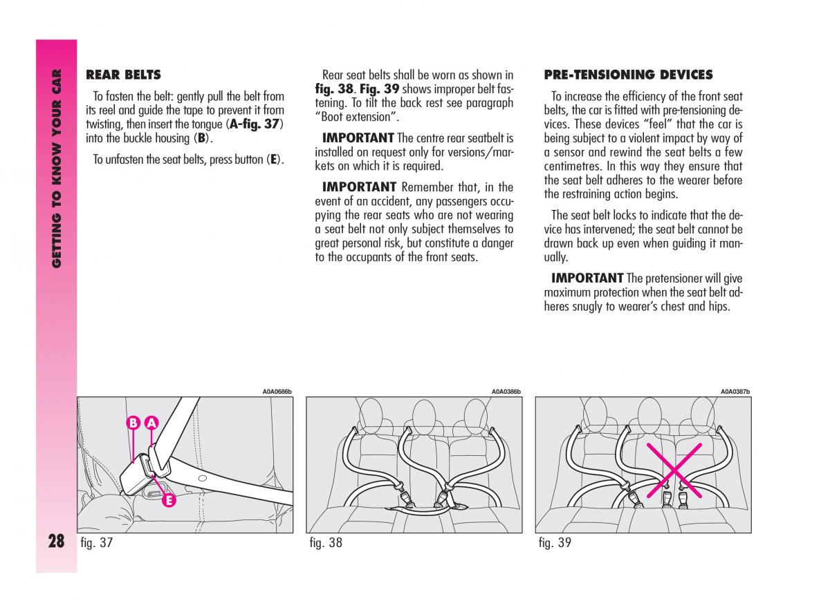 Alfa Romeo GT owners manual / page 29