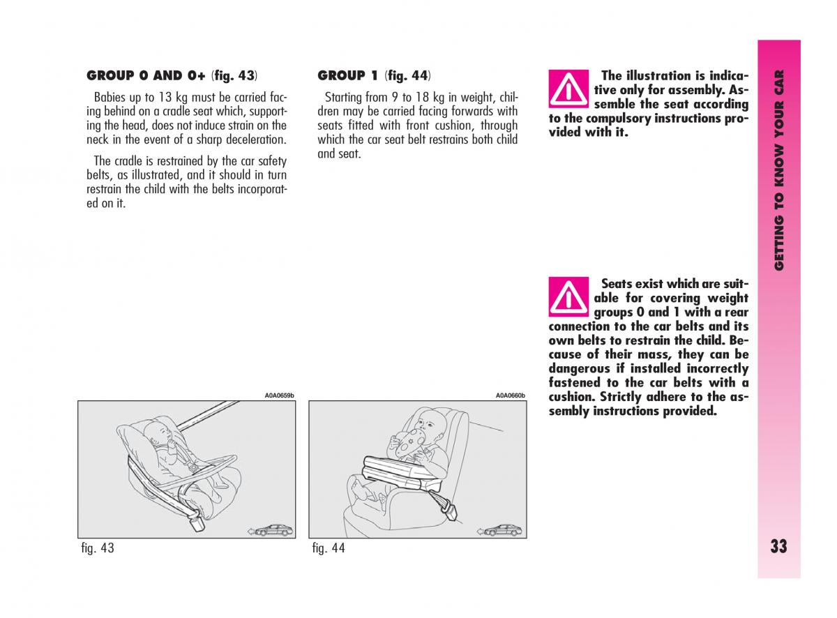 Alfa Romeo GT owners manual / page 34