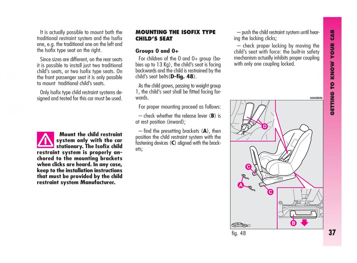 Alfa Romeo GT owners manual / page 38