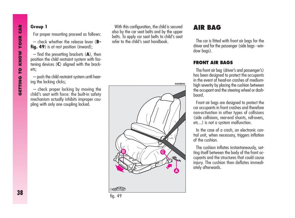 Alfa Romeo GT owners manual / page 39