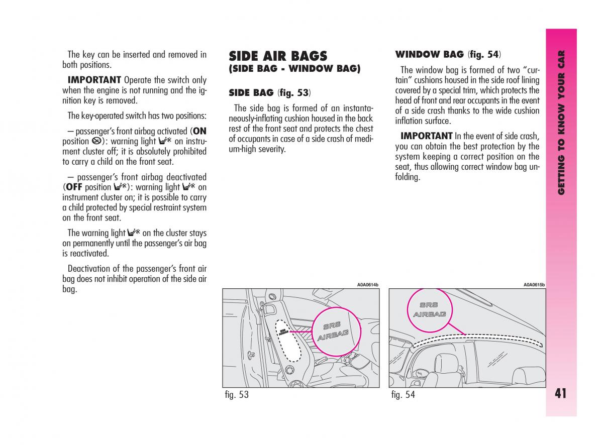 Alfa Romeo GT owners manual / page 42